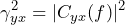 \begin{equation*} \gamma_{yx}^2=|C_{yx}(f)|^2 \end{equation*}