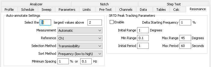 Advanced SRTD test resonance tab