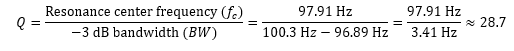 Q-factor equation