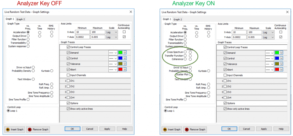 Navigating to the Analyzer Graphs - Analyzer Software - VRU