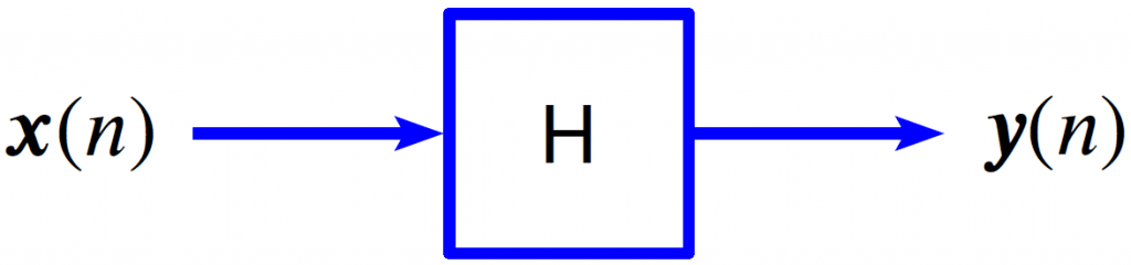 transfer-function-fundamentals-of-signal-processing-vru