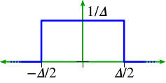 Diagram with negative delta/2 on left, 1/delta on middle top, and delta/2 in right