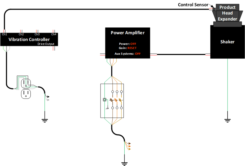 diagram for vibration system noise troubleshooting