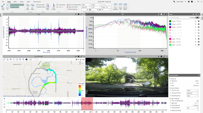 GPS sync in ObserVIEW