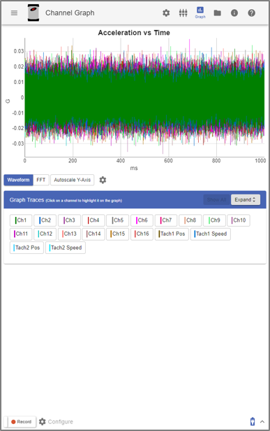 Channel Graph in VR Mobile