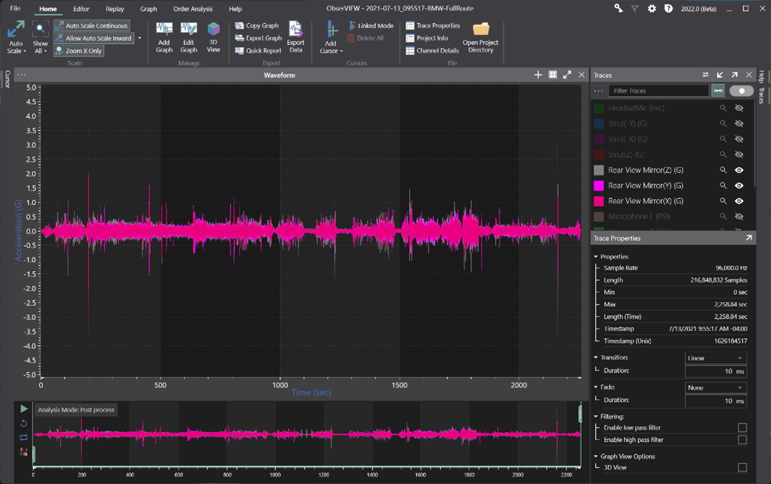 time waveform recording in the ObserVIEW software