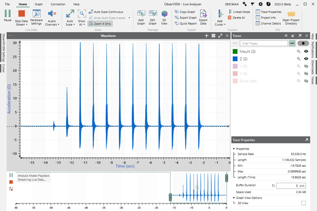 shock data streaming into ObserVIEW from the ObserVR1000