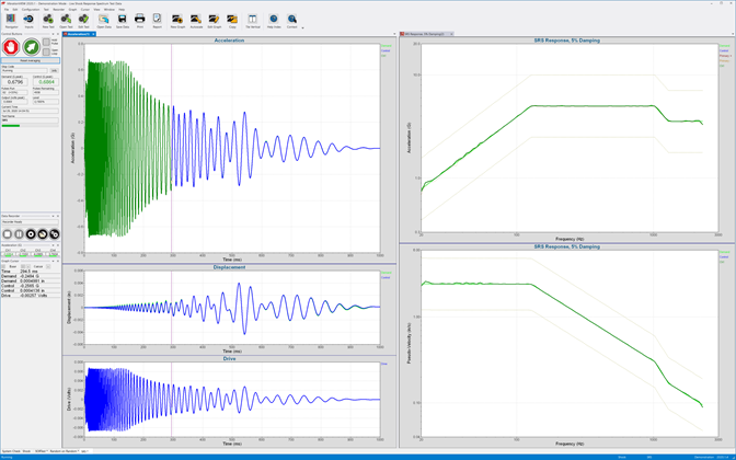 live shock response spectrum data in the VibrationVIEW software